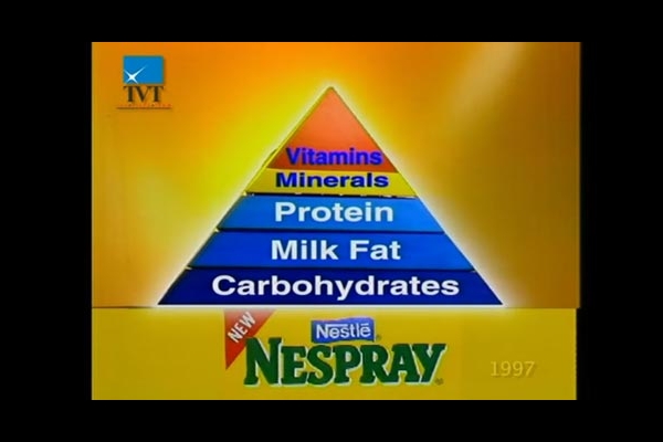 Nespray Commercial (ENG)